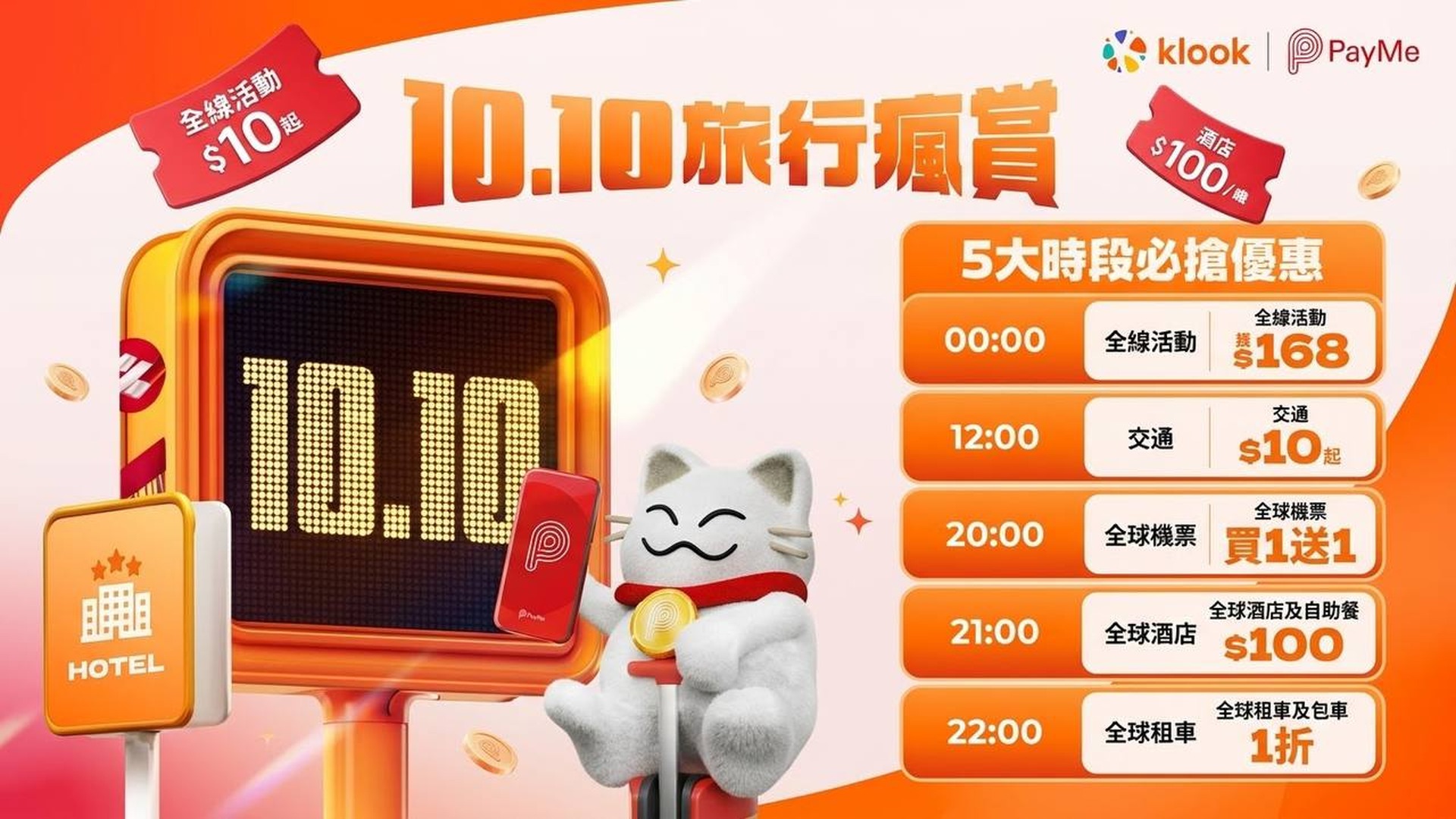 Klook x PayMe 10.10 旅行瘋賞祭官方圖 — 5 大時段必搶優惠 (00:00 全線活動 獎 $168 / 12:00 交通 $10 起 / 20:00 全球機票買 1 送 1 / 21:00 全球酒店 $100 / 22:00 全球租車 1 折)