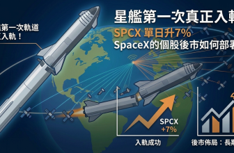 SpaceX Starship 星艦首次入軌 + 部署 26 枚 Starlink V3 衛星 + SPCX 單日升 7% + 後市看好