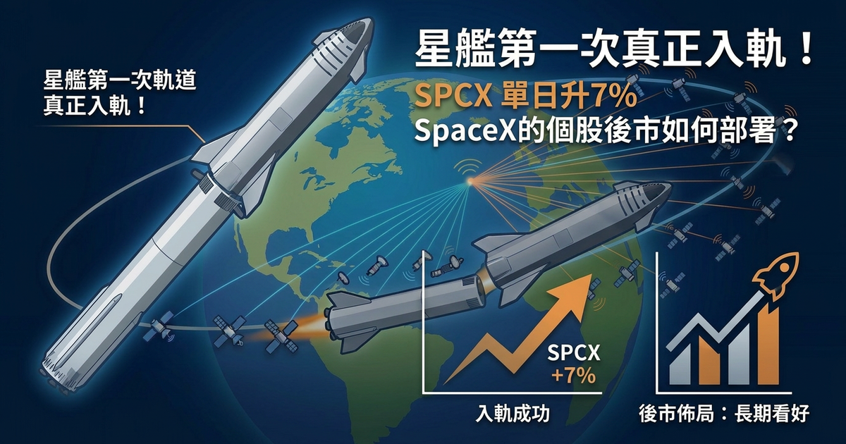 SpaceX Starship 星艦首次入軌 + 部署 26 枚 Starlink V3 衛星 + SPCX 單日升 7% + 後市看好