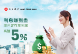 【恒生定存】港元 2 個月突發 5 厘！💰 教你 2 步賺盡「任務式」高息 (附計息例子)